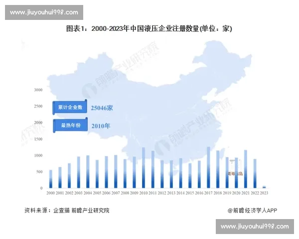 纵览十五年欧洲五大联赛格局演变与豪门兴衰全景数据解析回顾